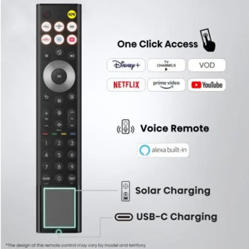 Hisense 65U7S_PRO