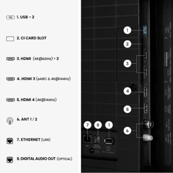 Hisense 75E7S_PRO | JAR Computers Hisense 75E7S_PRO