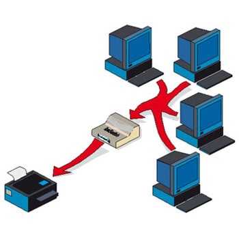 Manual Switch USB2.0 1A-4B, Roline 14.01.2334