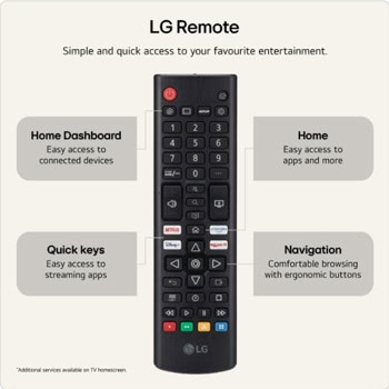 LG 85NU850B3LA | JAR Computers LG 85NU850B3LA