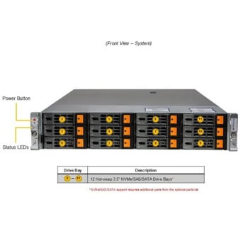Supermicro Universal Server AS-2025HS-TNR++C02