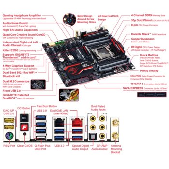 Gigabyte X99-Gaming 7 WIFI