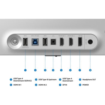 Samsung LS27FG602SUXEN