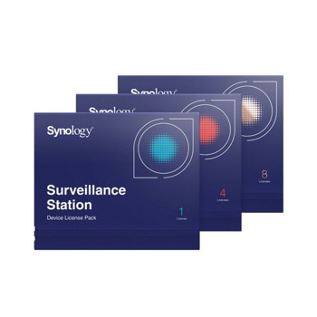Surveillance Device License Pack 4 pc.