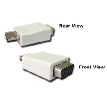 Преходник Chronos HVA11, HDMI(м) към VGA(ж), бял | JAR Computers Chronos XS-HVA11 HDMI(м) към VGA(ж)