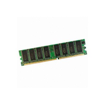 Памет 2GB DDR2 800MT/s U-DIMM, Team Elite Group | JAR Computers Team Group Elite 2GB DDR2 800MHz