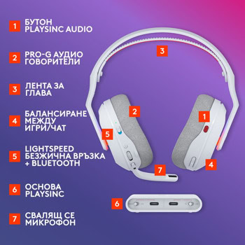 слушалки logitech astro a20 x бели