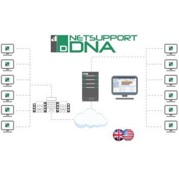 Софтуер Netsupport DNA Corporate Edition Pack A, 25 потребителя, Windows/Android/iOS | JAR Computers Netsupport DNA Corporate Edition Pack A
