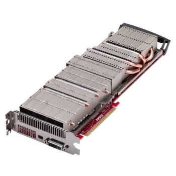 Sapphire FirePro S10000, 6GB