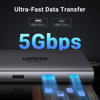 Ugreen CM639 15534