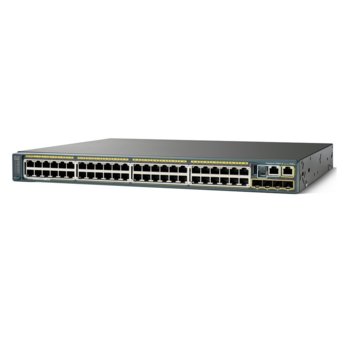 Cisco Catalyst 2960S 370W