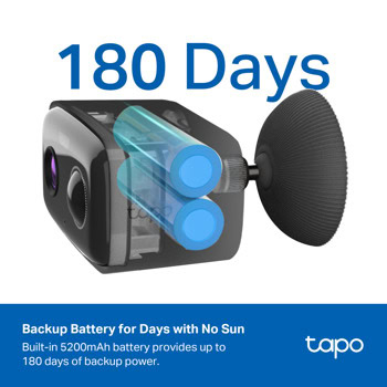 TP-Link Tapo C401 KIT