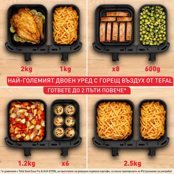 Tefal XXL Dual Easy Fry EY9428E0