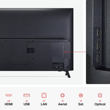 LG 50QNED70A6A