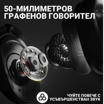 Logitech Pro X 2 Lightspeed White Нарушена опаковк