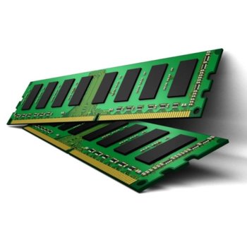 Samsung 64GB DDR4 2400Mhz 1.2V
