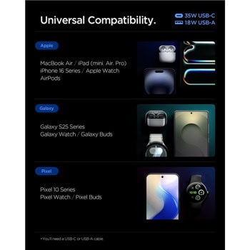 spigen essential 35w ee352eu черен | JAR Computers spigen essential 35w ee352eu черен