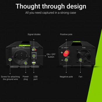 Green Cell INV25