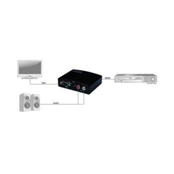 Конвертор ASSMANN DS-40310