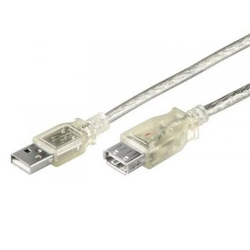 USB A(m) to USB A(f) 0.90m 18047