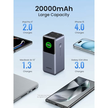 Ugreen PB721 35524B