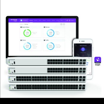 Netgear GC752X