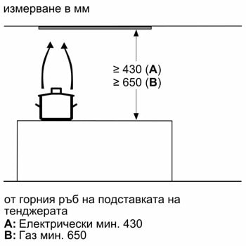 Bosch DBB97AM60