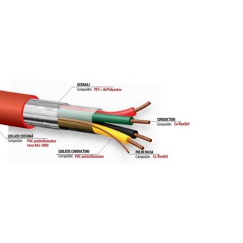 Трудногорими кабели Fire3x0.75KT, 6.8 м диаметър, алуминиево фолио, RAL 3000, 100m image
