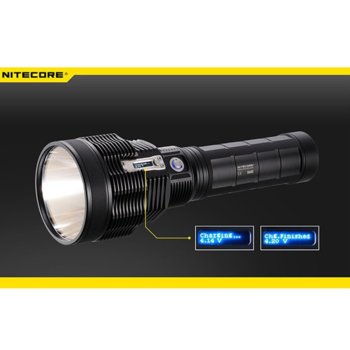 Фенер Nitecore TM36