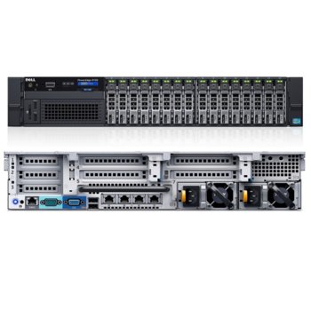Dell PowerEdge R730