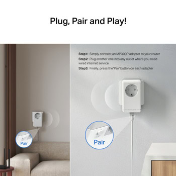 Mercusys MP300P KIT