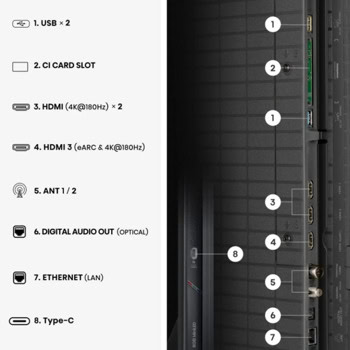 Hisense 75UR9S + 20015127