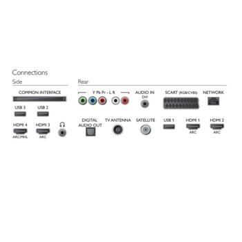 43 Philips 43PUS6401/12