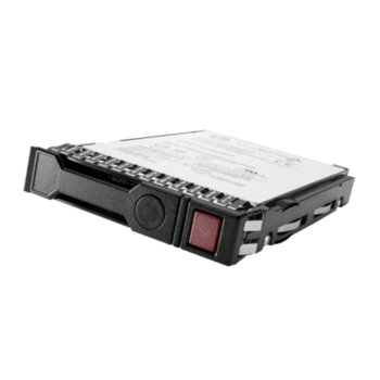 1TB 6G SAS 7.2K rpm SFF (2.5-inch) HP 605835