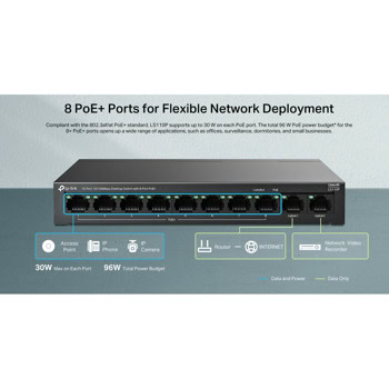 TP-Link LS110P