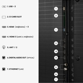 Hisense 85U7S_PRO | JAR Computers Hisense 85U7S_PRO