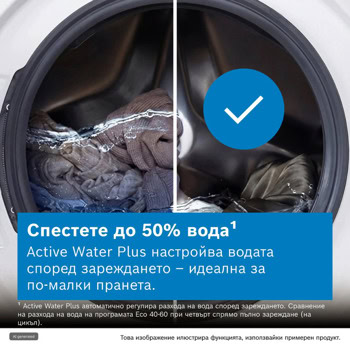 пералня bosch wgb266a5by