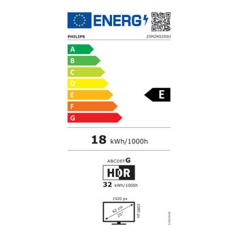 Philips Evnia 25M2N5200U/00