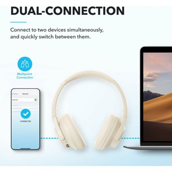 Anker Soundcore Life Q20i White A3004G21