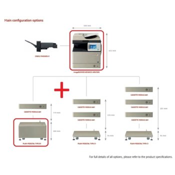 Canon imageRUNNER ADVANCE 500i Plain Pedestal