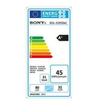 Sony KDL-32R500C KDL32R500CBAEP