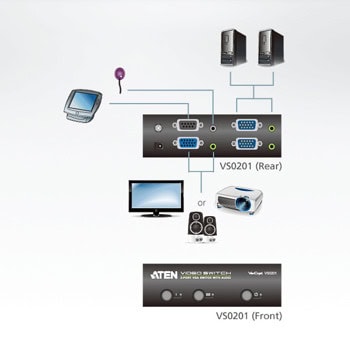 ATEN VS0201 KVM Switch