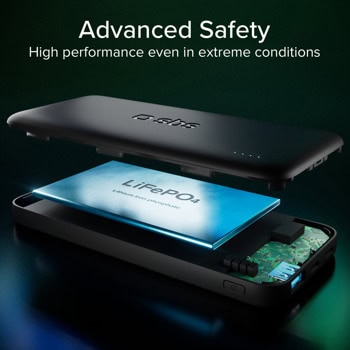 Външна батерия SBS 99364 10 000mAh