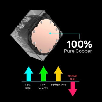 Zalman ALPHA2 SE A36 Black