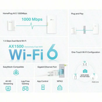 TP-Link TL-WPA7817 KIT