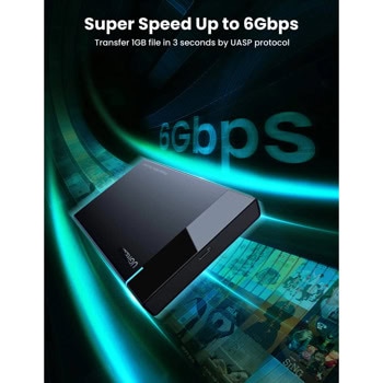 Ugreen 50743