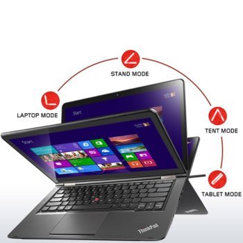 14 Lenovo ThinkPad Yoga 14 20DM003VBM/5WS0E97281