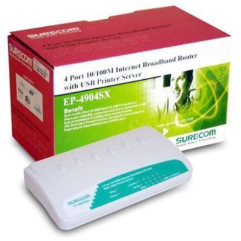 Router Surecom