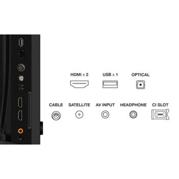 телевизор tcl 32s5l