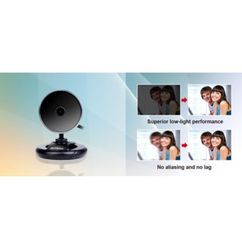 Уеб камера A4Tech PK-520F, 640x480, микрофон